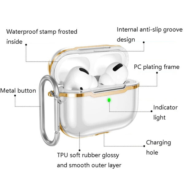 For Apple AirPods 1st 2016 AirPods 2nd 2019 Transparent Jelly Soft Case Cover - Image 6