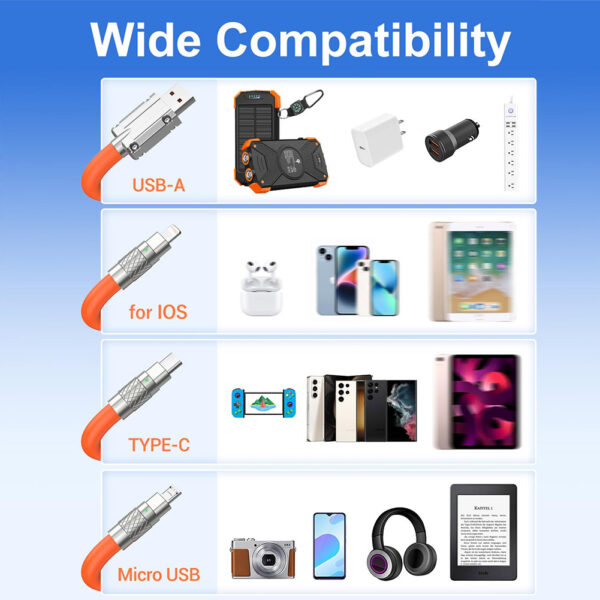4ft / 1.2m 3 in 1 Multi Charger Cable Data Sync Cord with 3 different port Lighting/Type-C/Micro - Image 7