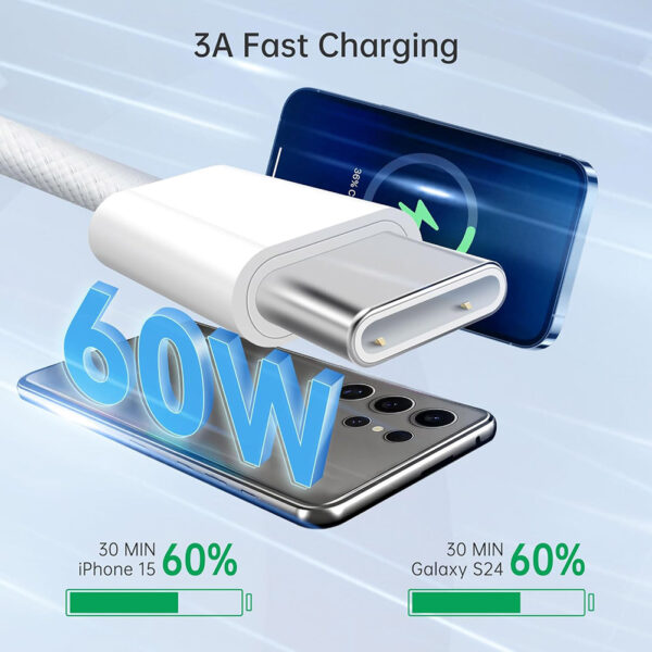 3.3ft / 1m USB-C to USB-C Fast Charger Cable Type C Data Sync Cotton Braided Cord A Grade - Image 2