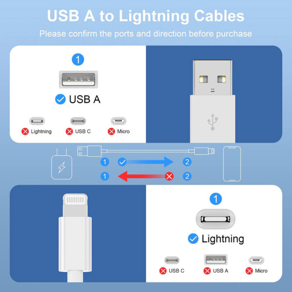 3.3ft / 1m Lightning to USB-A Charger Cable iPhone Data Sync Cord B Grade - Image 2