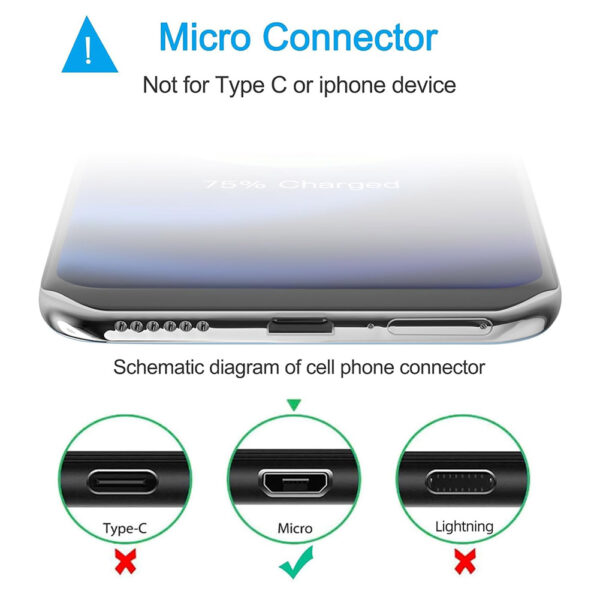 3.3ft / 1m USB-A to Micro V8 Charger Cable Android Data Sync Cord B Grade - Image 2