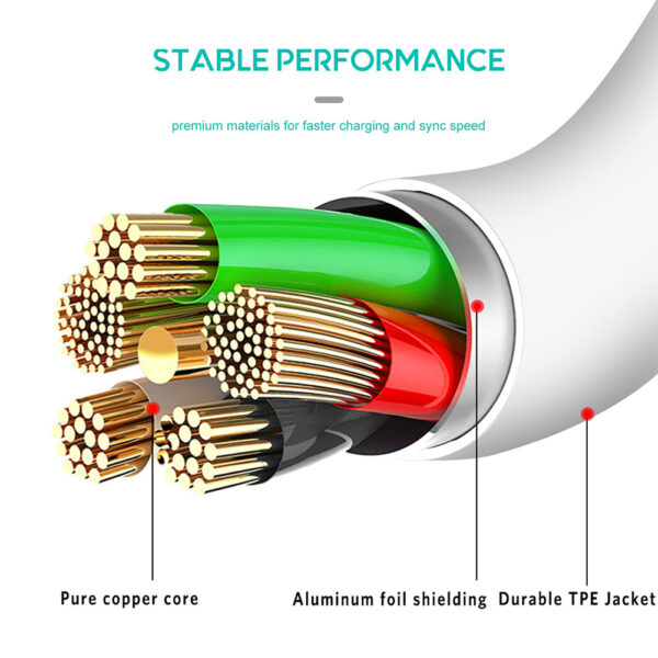 10ft / 3m USC-C to USB-A Fast Charger Cable Type C Quick Data Sync Cord - Image 4