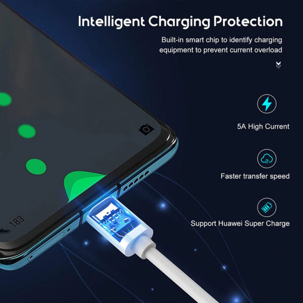 5ft / 1.5m Lightning to USB-A Fast Charger Cable iPhone Quick Data Sync Cord - Image 3