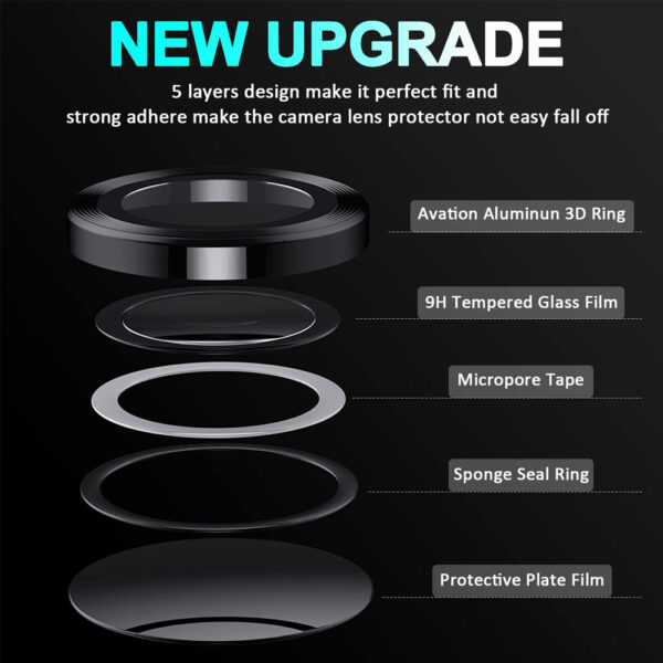 For iPhone 16 Plus Metal Ring Camera Lens Tempered Glass Screen Protector CMA002 - Image 7