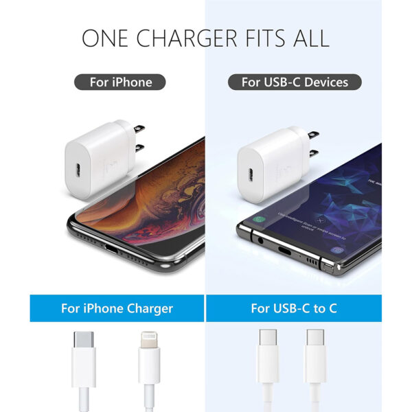 Single Type C Port Samsung 25W Wall Charger Home Power Adapter Cube A Grade - Image 5