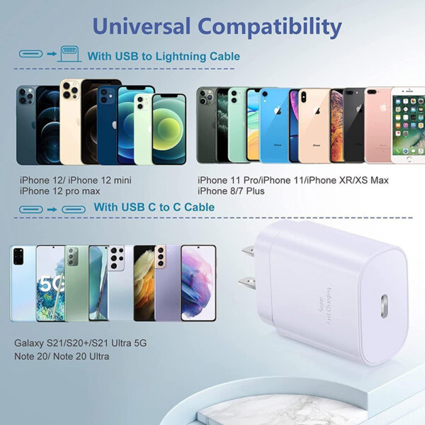 Single Type C Port Samsung 25W Wall Charger Home Power Adapter Cube A Grade - Image 6