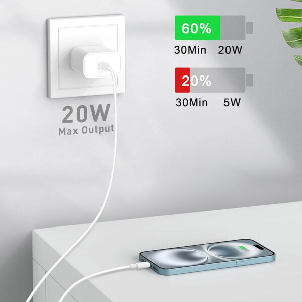 Single Type C Port 20W Wall Charger Home Power Adapter Cube A Grade - Image 2