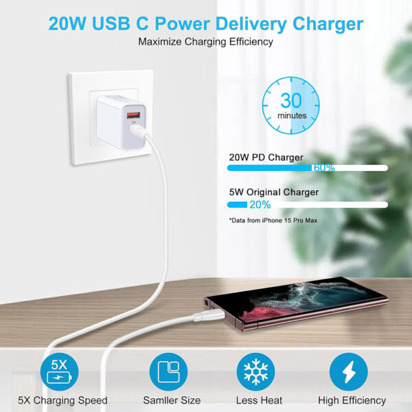 1 USB + 1 Type C Port PD 20W Quick Fast Wall Charger Home Power Adapter Cube - Image 2