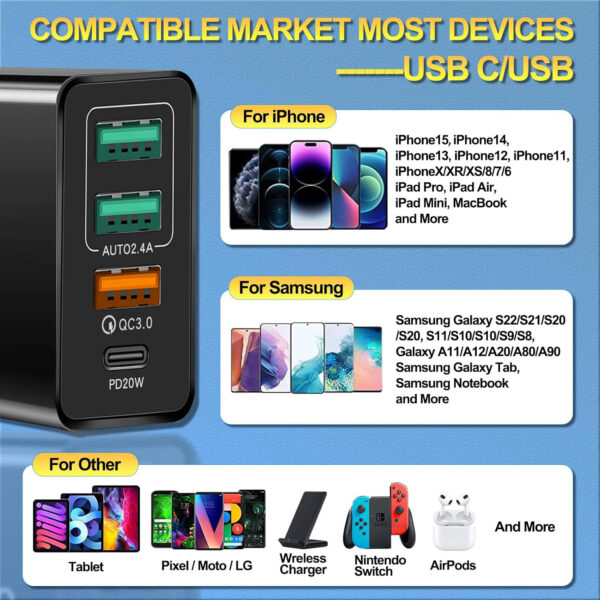 3 USB + 1 Type C Multi Port PD 36W Quick Fast Wall Charger Home Power Adapter Cube - Image 5