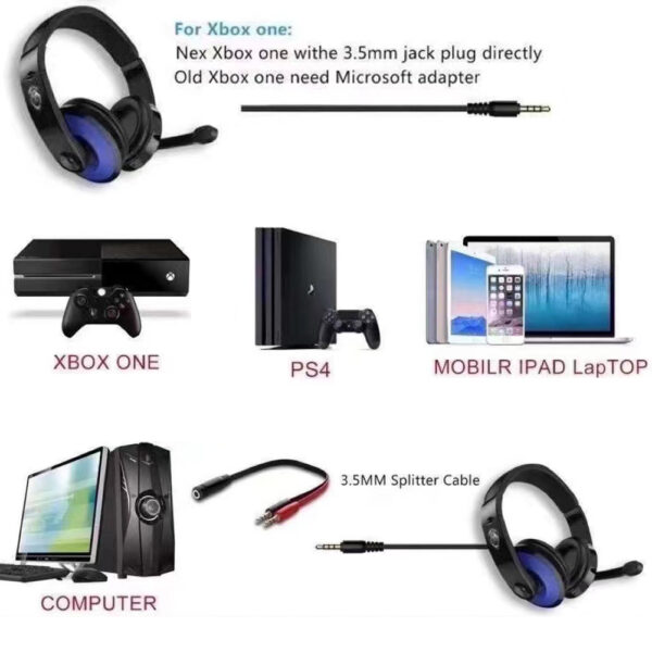 3.5mm Jack Wired Headphones, Over Ear Stereo Headset with Noise Reducing Boom Mic and in-Line Controls, for PS4/XBOX One/iPad/Latop/Mobile/Computer/Gaming - Image 3