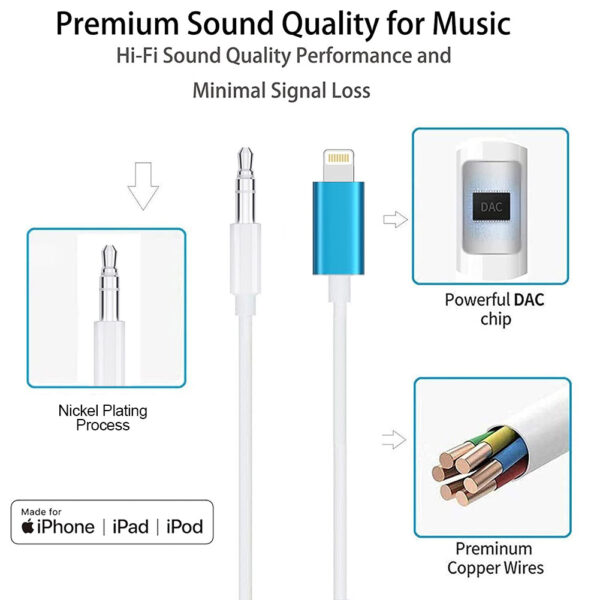 Lightning 8-Pin to 3.5mm Aux Audio Adapter Cable for Apple iPhone 13/12/11/X/8/7 Series - Image 2