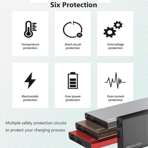 10000mAh Power Bank Portable Charger SOVO X06 - Image 4