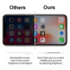 For iPhone 11 (6.1 inch) Anti-Spy Privacy Full Coverage Tempered Glass Screen Protector - Image 7