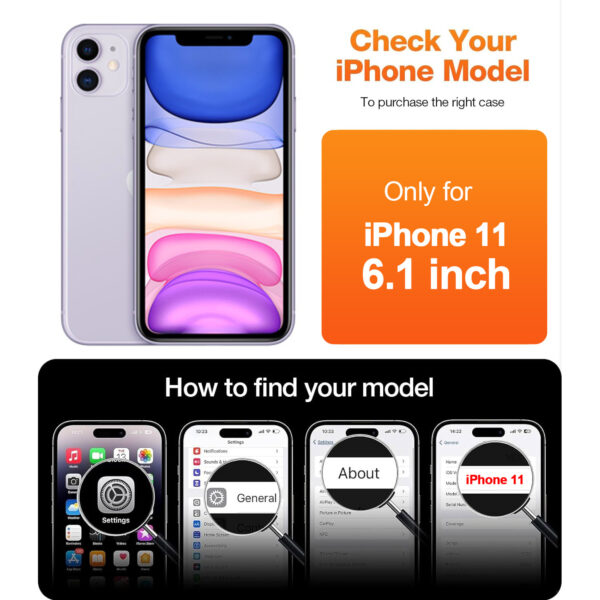 For iPhone 11 (6.1 inch) Anti-Spy Privacy Full Coverage Tempered Glass Screen Protector - Image 2