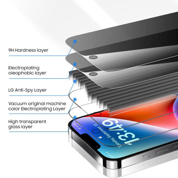 For iPhone 15 Pro Max (6.7 inch) Anti-Spy Privacy Full Coverage Tempered Glass Screen Protector - Image 6