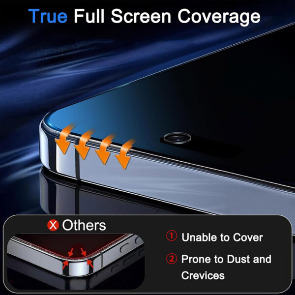 For iPhone 16 Pro Max (6.9 inch) Anti-Spy Privacy Full Coverage Tempered Glass Screen Protector - Image 6