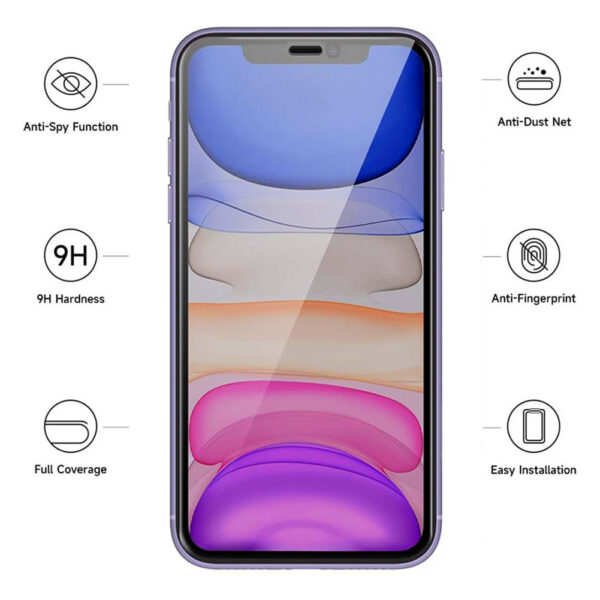 For iPhone XR (6.1 inch) Anti-Spy Privacy Full Coverage Tempered Glass Screen Protector - Image 4