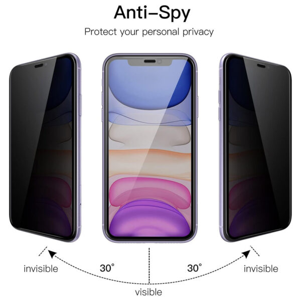 For iPhone Xs Max (6.5 inch) Anti-Spy Privacy Full Coverage Tempered Glass Screen Protector - Image 3