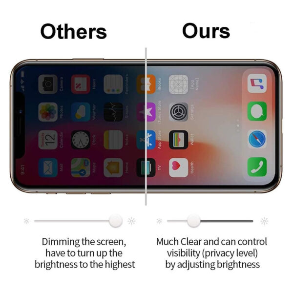 For iPhone Xs Max (6.5 inch) Anti-Spy Privacy Full Coverage Tempered Glass Screen Protector - Image 7