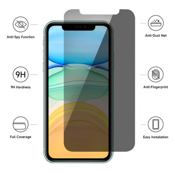 For iPhone 11 Pro Max (6.5 inch) Anti-Spy Privacy Tempered Glass Screen Protector 2.5D Black - Image 3