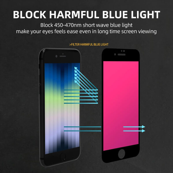 For iPhone 6 Plus 7 Plus 8 Plus (5.5 inch) Blue Light Filter Full Coverage Tempered Glass Screen Protector - Image 4
