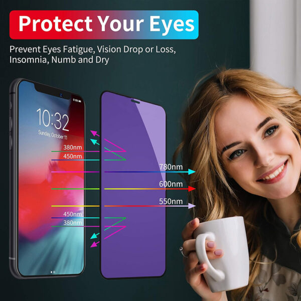 For iPhone Xs Max (6.5 inch) Blue Light Filter Full Coverage Tempered Glass Screen Protector - Image 3