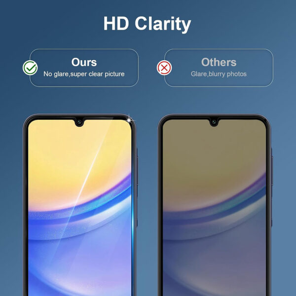 For Galaxy A15 5G (6.5 inch) Clear 2.5D Tempered Glass Screen Protector - Image 6