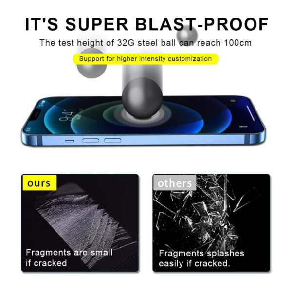 For iPhone Xs Max (6.5 inch) Clear 2.5D Tempered Glass Screen Protector - Image 5