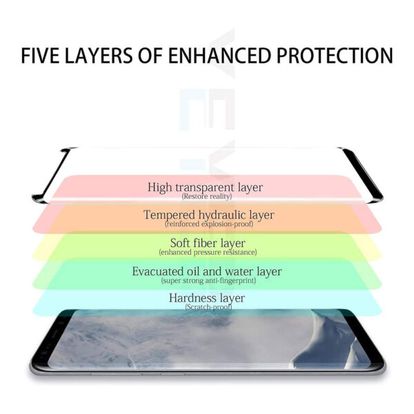 For Galaxy S8 Plus (6.2 inch) Curved Full Coverage Tempered Glass Screen Protector Black Frame - Image 6