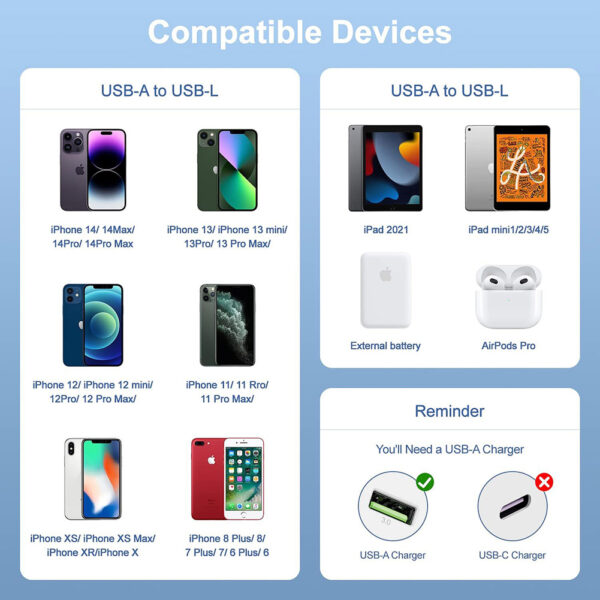 2 in 1 Travel Home Wall Charger Adapter with 3ft Lighting USB Cable for iPhone, A Grade - Image 7