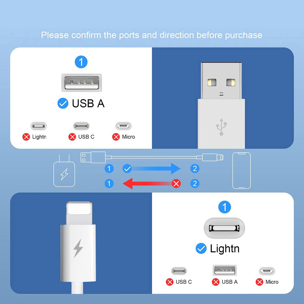 10ft / 3m Lightning to USB-A Fast Charger Cable iPhone Quick Data Sync Cord - Image 2
