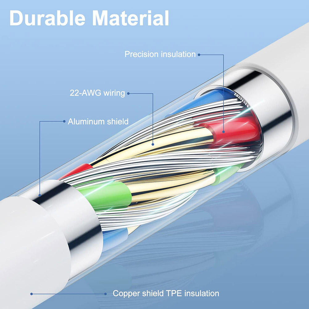 2 in 1 Travel Home Wall Charger Adapter with 3ft USB Cable for iPhone, A Grade - Image 4